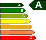 Energy efficiency class A 