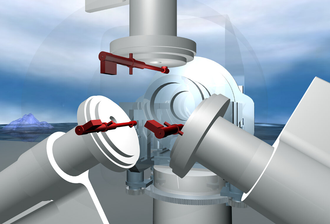 Windmill Pitching Machine Wind turbines
