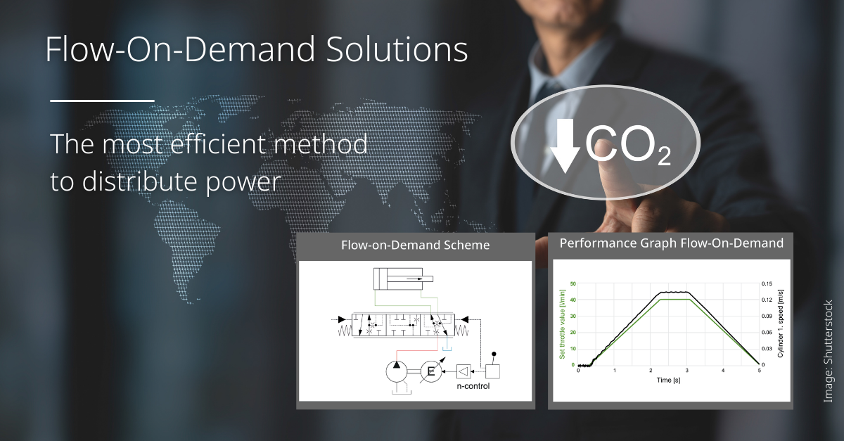 A Step into the Future with Power Management Solutions